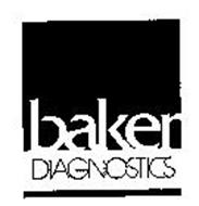 BAKER DIAGNOSTICS