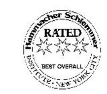 HAMMACHER SCHLEMMER RATED BEST OVERALL INSTITUTE NEW YORK CITY