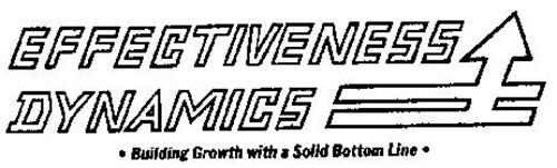 EFFECTIVENESS DYNAMICS BUILDING GROWTH WITH A SOLID BOTTOM LINE