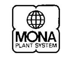 MONA PLANT SYSTEM