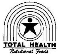TOTAL HEALTH NUTRITIONAL FOODS