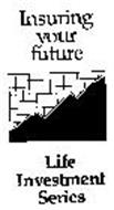 INSURING YOUR FUTURE LIFE INVESTMENT SERIES