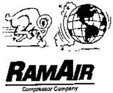 RAMAIR COMPRESSOR COMPANY