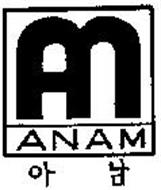 AN/ANAM