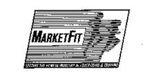 MARKETFIT LEADING THE FITNESS INDUSTRY IN ADVERTISING AND TRAINING