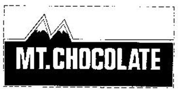 MT.CHOCOLATE