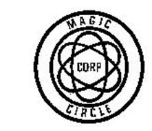 MAGIC CIRCLE CORP