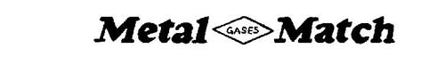 METAL GASES MATCH