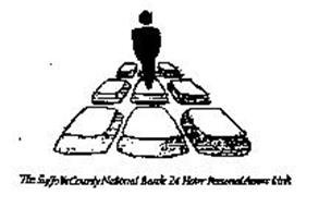THE SUFFOLK COUNTY NATIONAL BANK 24 HOUR PERSONAL ACCESS LINK