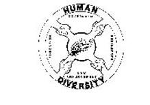 HUMAN DIVERSITY EDUCATION GOVERNMENT BUSINESS LAW ENFORCEMENT HUMAN ENVIRONMENTAL AWARENESS TRAINING HEAT
