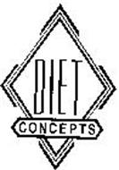DIET CONCEPTS