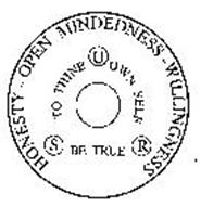 TO THINE OWN SELF BE TRUE HONESTY-OPEN MINDEDNESS - WILLINGNESS SUR