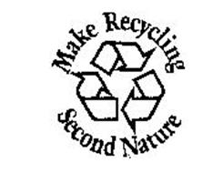 MAKE RECYCLING SECOND NATURE