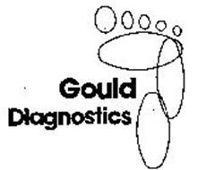 GOULD DIAGNOSTICS