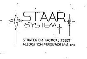 STAAR SYSTEM STRATEGIC & TACTICAL ASSETALLOCATION RESOURCE SYSTEM