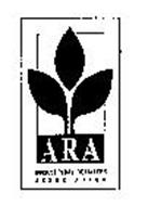 ARA AGRICULTURAL RETAILERS ASSOCIATION