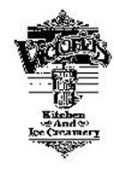 VICTORIA'S KITCHEN AND ICE CREAMERY