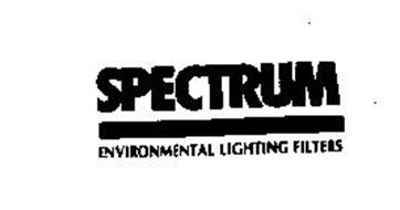 SPECTRUM ENVIRONMENTAL LIGHTING FILTERS