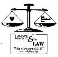 LOVE & THE LAW LEGAL & FINANCIAL ISSUESIN YOUR RELATIONSHIPS