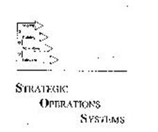 STRATEGIC OPERATIONS SYSTEMS SOS SUPPORT TRAINING CONSULTING SOFTWARE
