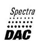 SPECTRA DAC