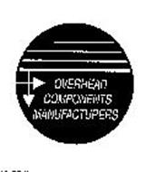 OVERHEAD COMPONENTS MANUFACTURERS