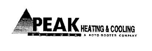 PEAK NETWORK HEATING & COOLING A ROTO-ROOTER COMPANY