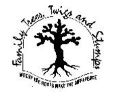 FAMILY TREES, TWIGS AND STUMPS/ WHERE THE ROOTS MAKE THE DIFFERENCE