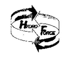 HYDRO-FORCE
