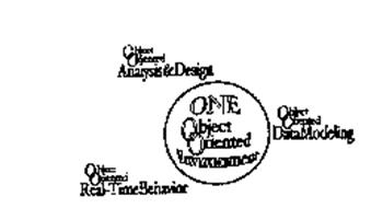 ONE OBJECT ORIENTED ENVIRONMENT & DESIGN OBJECT ORIENTED ANALYSIS & DESIGN, OBJECT ORIENTED DATA MODELING, OBJECT ORIENTED REAL-TIME BEHAVIOR