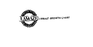 LAMAZE INSTITUTE FOR FAMILY EDUCATION LAMAZE GROWTH-CHART