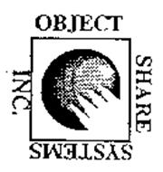 OBJECT SHARE SYSTEMS INC.