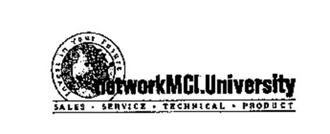 NETWORKMCI.UNIVERSITY INVEST IN YOUR FUTURE SALES SERVICE TECHNICAL PRODUCT
