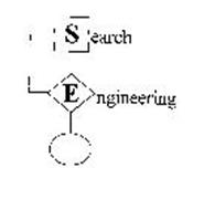 SEARCH ENGINEERING