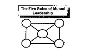 THE FIVE ROLES OF MUTUAL LEADERSHIP