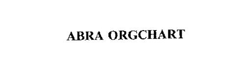 ABRA ORGCHART