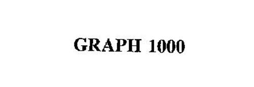 GRAPH 1000