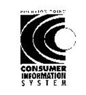 SOLUTION POINT CONSUMER INFORMATION SYSTEM