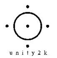 UNITY2K