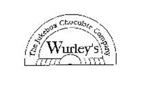 WURLEY'S THE JUKEBOX CHOCOLATE COMPANY