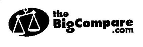 THE BIG COMPARE.COM