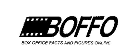 BOFFO BOX OFFICE FACTS AND FIGURES ONLINE