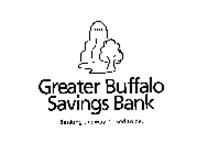 GREATER BUFFALO SAVINGS BANK BANKING THE WAY IT USED TO BE.