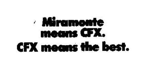 MIRAMONTE MEANS CFX. CFX MEANS THE BEST.