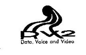 DV2 DATA, VOICE AND VIDEO