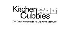KITCHEN CUBBIES THE CLEAR ADVANTAGE TO DRY FOOD STORAGE!