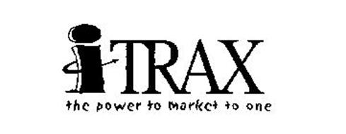 ITRAX THE POWER TO MARKET TO ONE