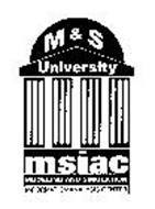 M & S UNIVERSITY MSIAC MODELING AND SIMULATION INFORMATION ANALYSIS CENTER