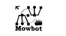 MOWBOT