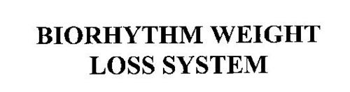 BIORHYTHM WEIGHT LOSS SYSTEM